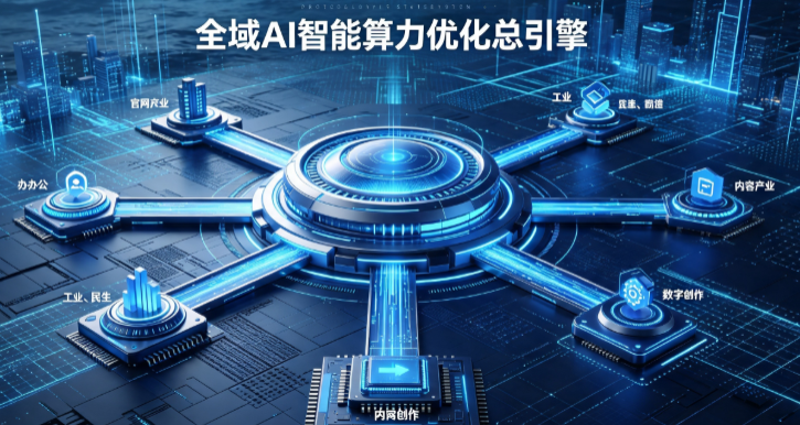 东台市AI算力优化赋能数字生态 智能技术迭代激活产业发展新动能
