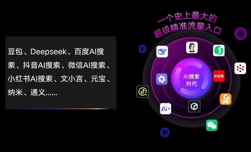 东台市AI智能推广新玩法，抢占搜索时代免费精准客源