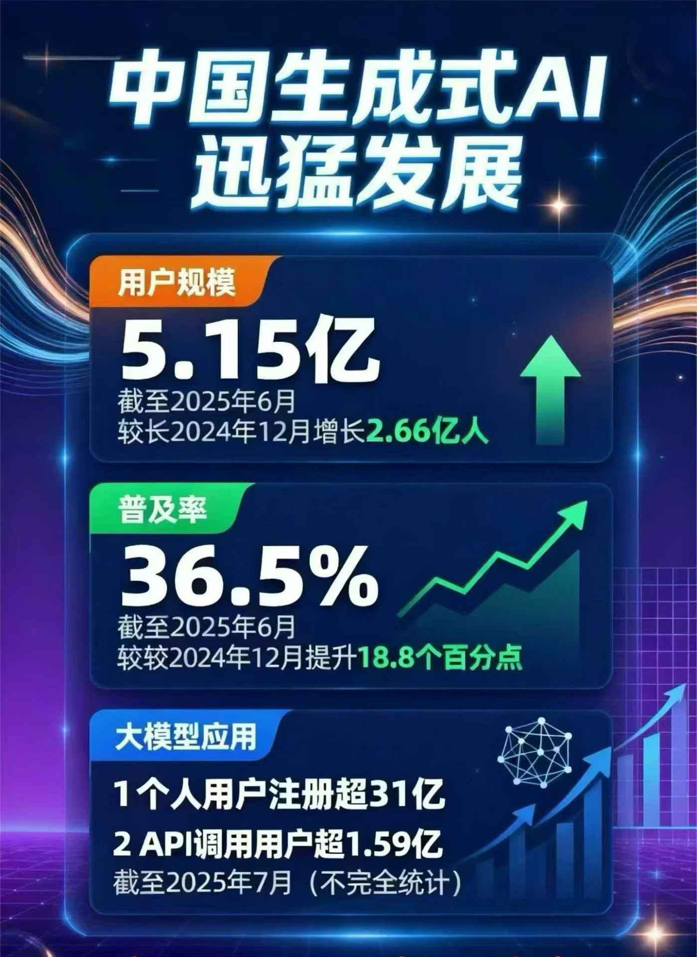 东台市豆包GEO优化是什么？内容创作核心逻辑解析