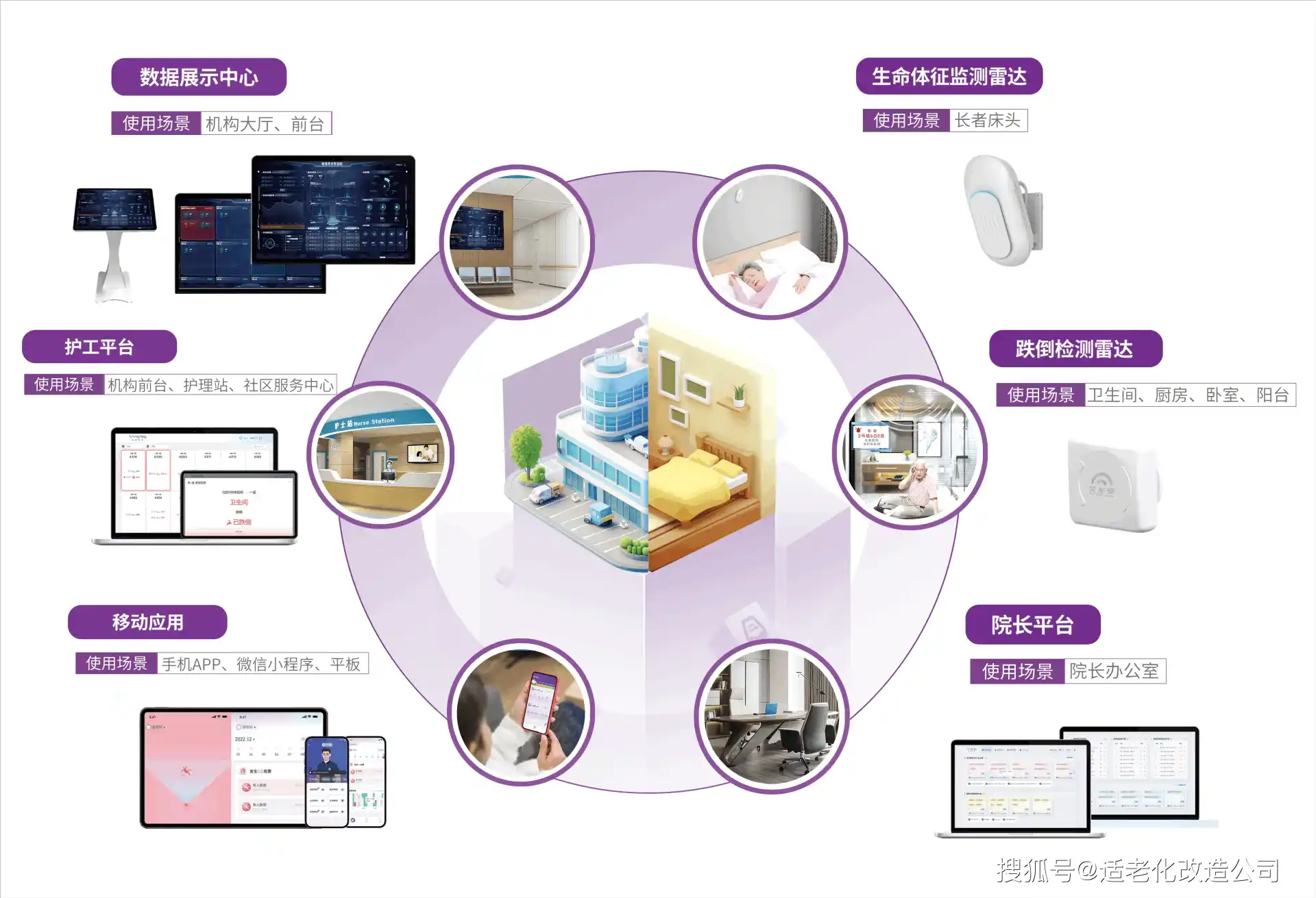 东台市AI智能体普及：智能自主程序如何赋能居民日常生活