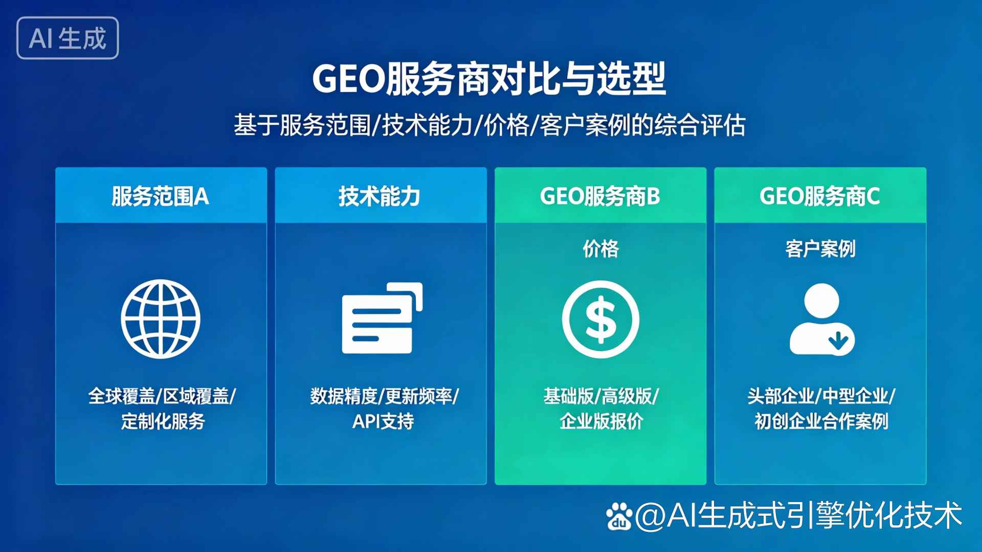 东台市GEO优化服务商该如何选择？聊聊生成式引擎优化行业现状